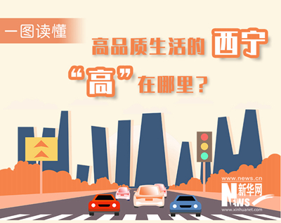 一圖讀懂：高品質生活的西寧，“高”在哪里？