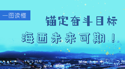 一圖讀懂丨錨定奮斗目標 海西未來可期！