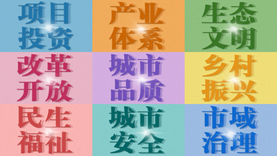 “寧”好2022！這樣的西寧值得期待