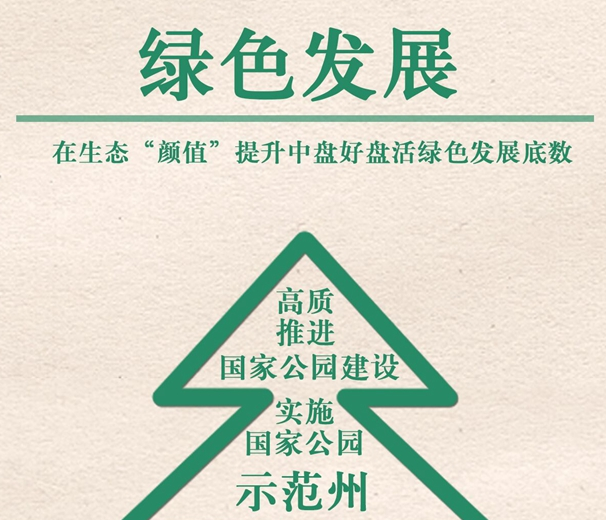 2022年，果洛要實現這些目標！